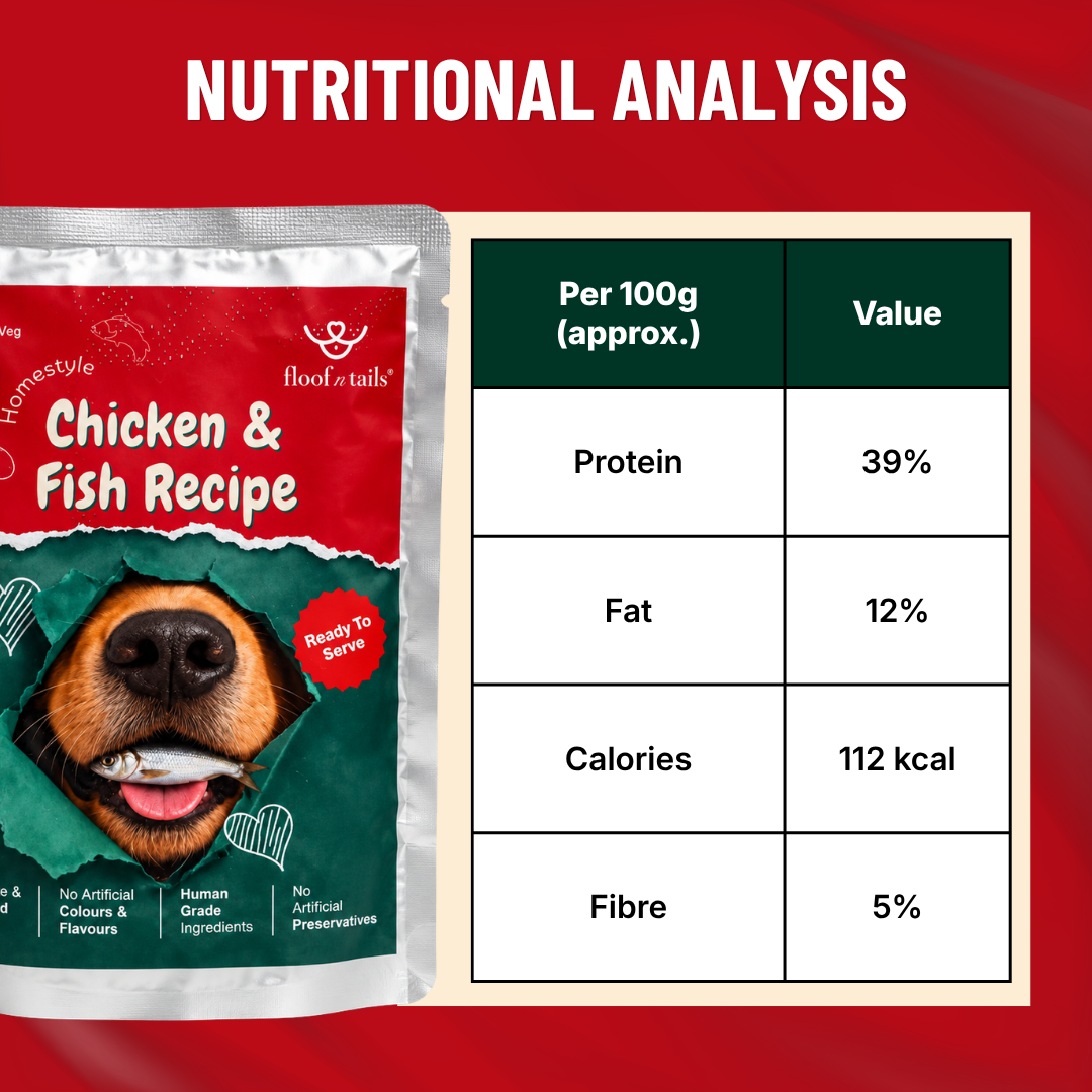 Homestyle Chicken & Fish Meal