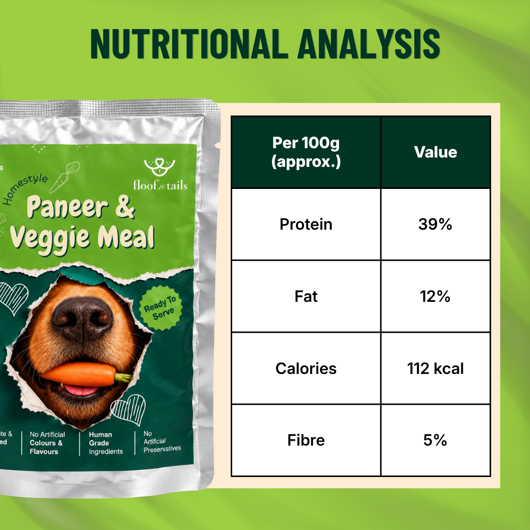 Homestyle Paneer & Veggie Meal