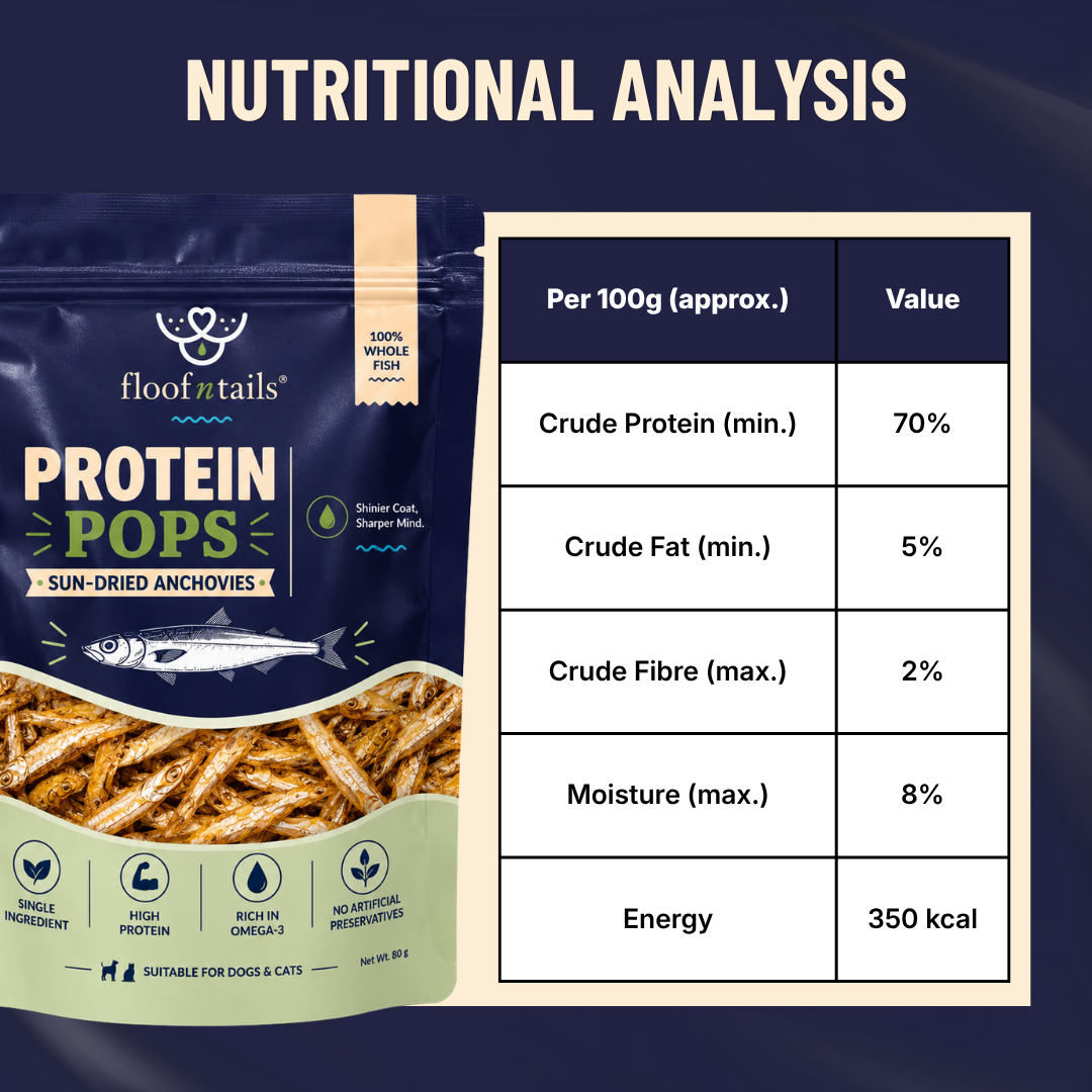 Protein Pops